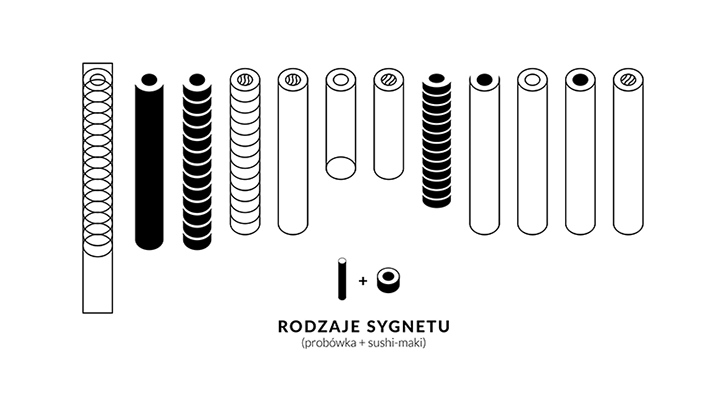 M. Kumorek-Barańska, etap projektowy nad logo