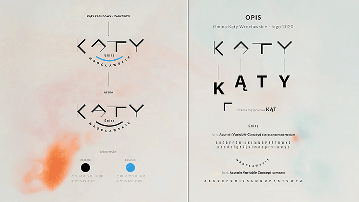 M. Kumorek-Barańska, brandboard